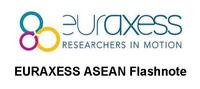 EURAXESS Links ASEAN logo © ASEAN.EURAXESS.ORG
