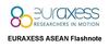 EURAXESS Links ASEAN logo © ASEAN.EURAXESS.ORG